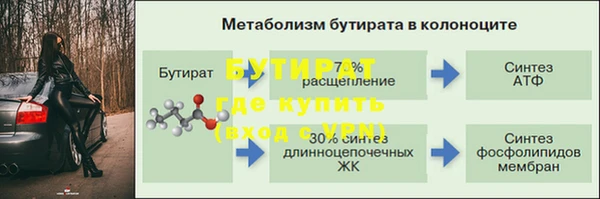 альфа пвп VHQ Верхнеуральск